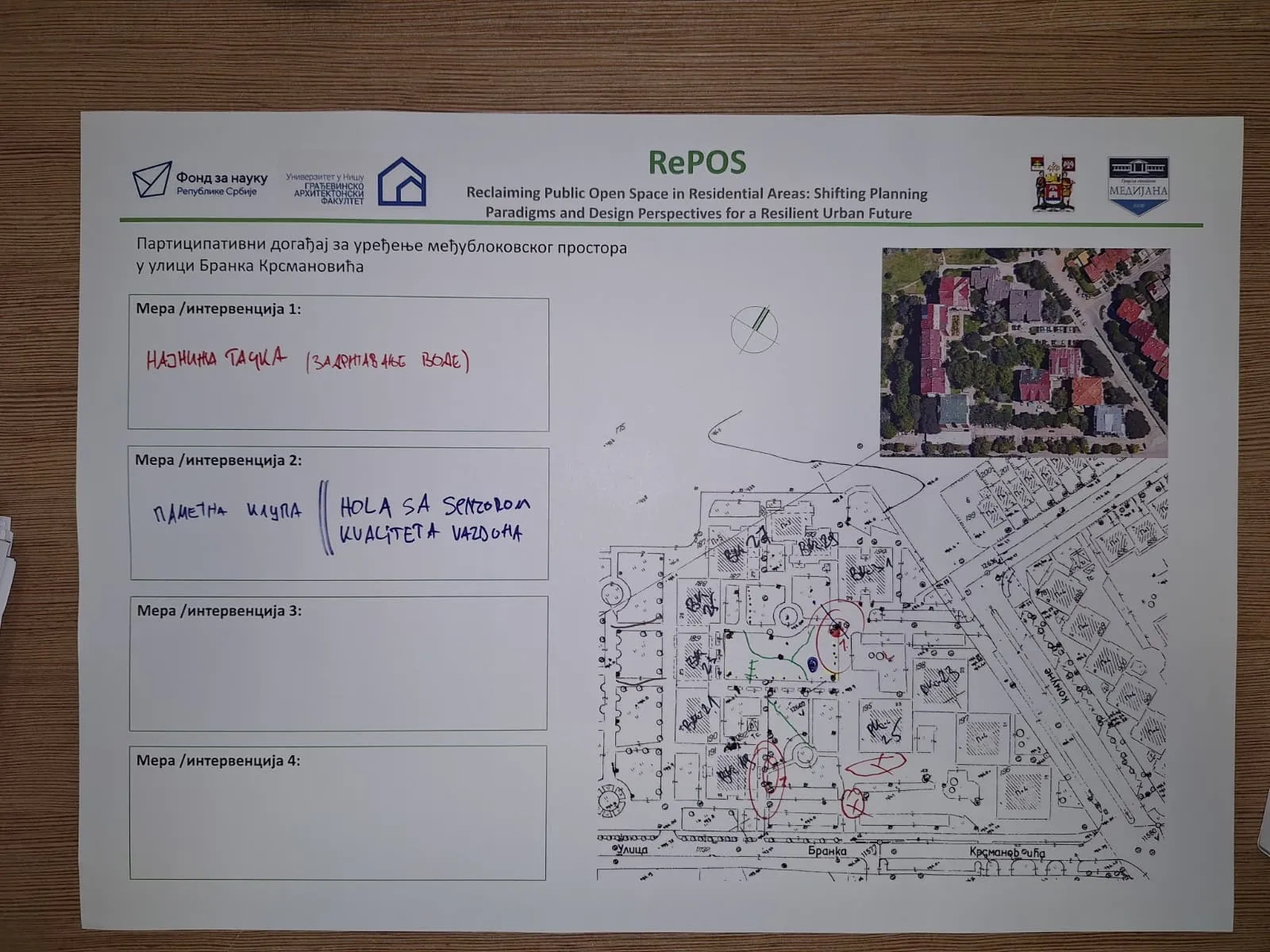 Rezultati participacije stanara na radionici RePOS pilot projekta, odžanoj 12.02.2026. godine u sali GO Medijana  